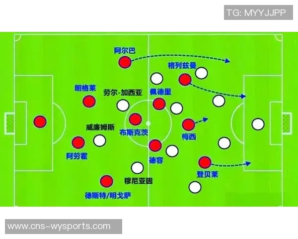 巴萨足球队的辉煌历程与未来展望：从传奇球员到战术创新的全面解析